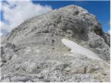 Planina Blato - Kanjavec (Zahodni vrh)